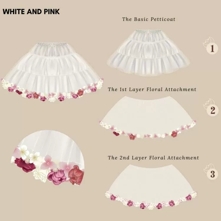 Petticoat Length - Floral 35cm/45cm Spring Harvest PinkWhite