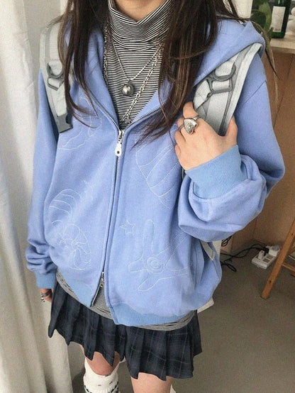 Shell