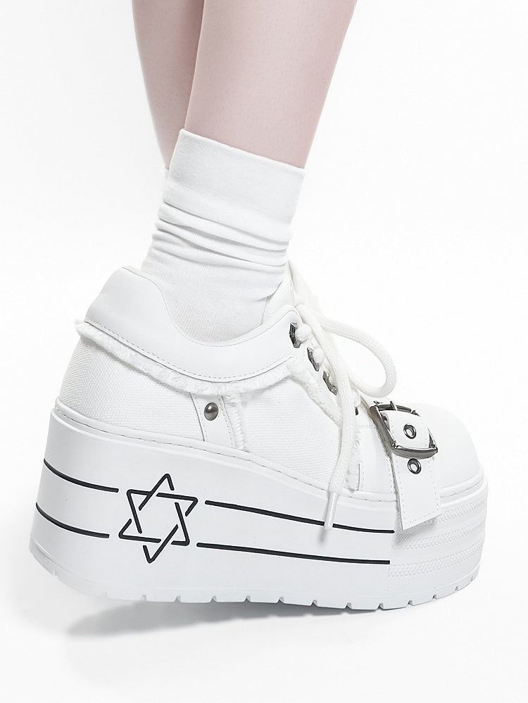 Hexagram Details