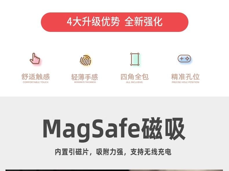 Transparent (Compatible MagSafe) Phone Magnetic with Case