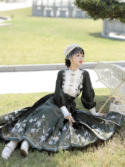 Neverland China Set Up