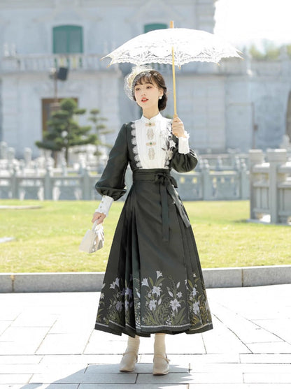 Neverland China Set Up