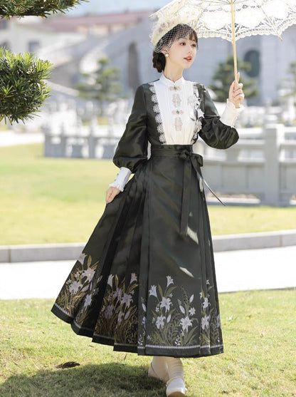 Neverland China Set Up