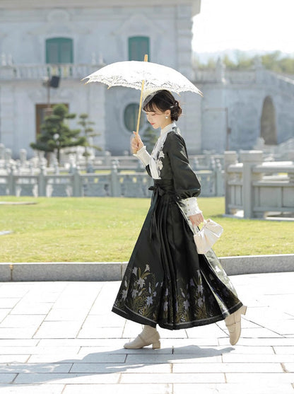 Neverland China Set Up